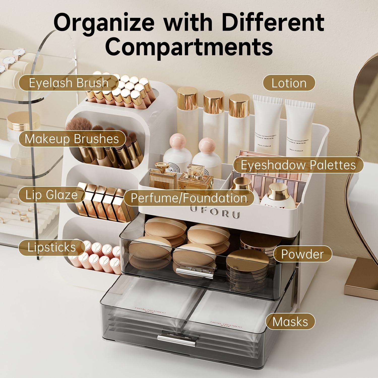 UforU Makeup Organizer for Vanity UforU Makeup Organizer for Vanity