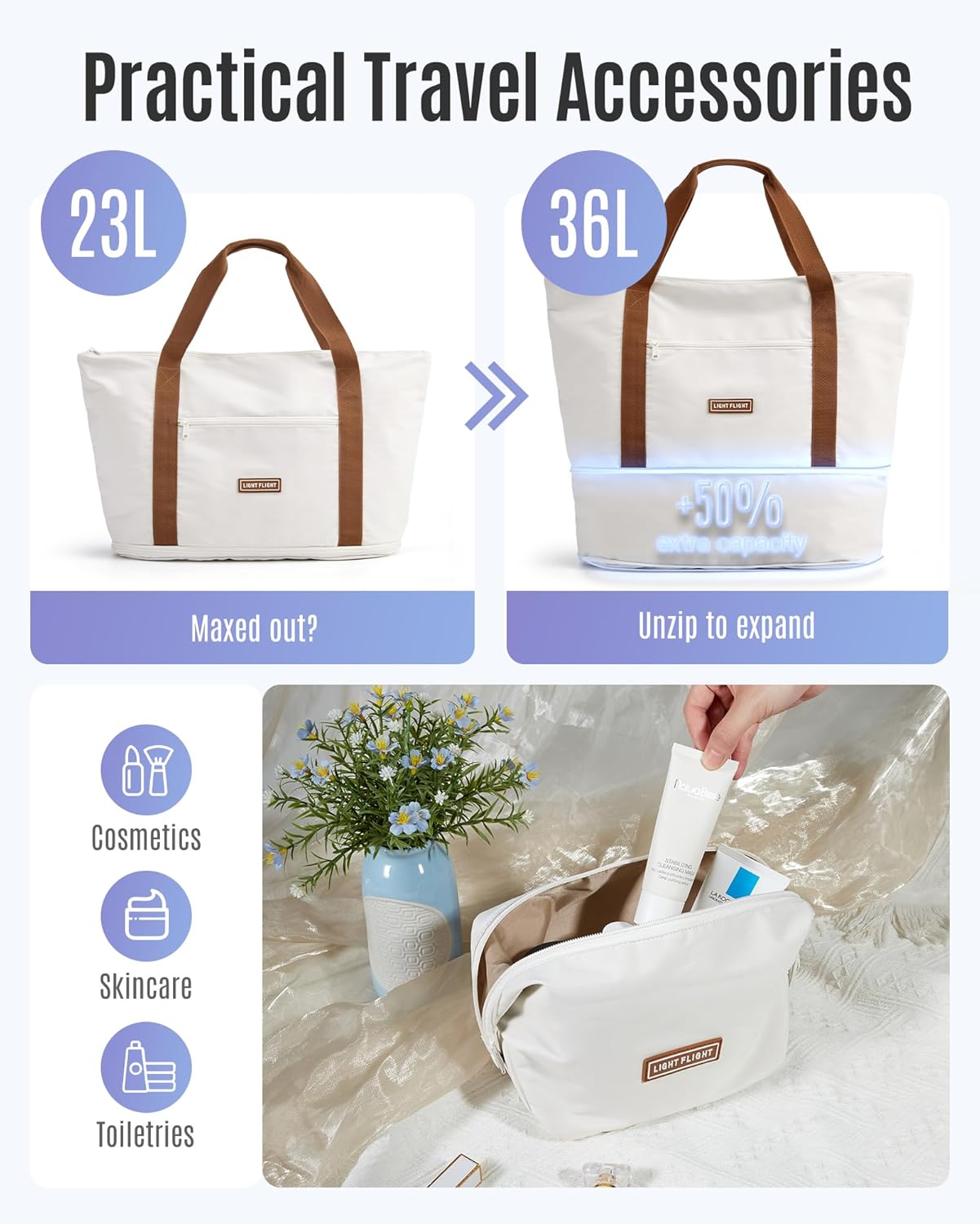 LIGHT FLIGHT 3 Piece Luggage Sets with Wheels LIGHT FLIGHT 3 Piece Luggage Sets with Wheels