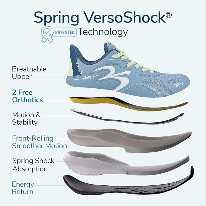 gravity defyer g defy energiya women cross training shoes gravity defyer g defy energiya women cross training shoes